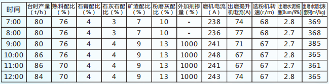 湖南省恒汇高新材料科技有限公司,灌浆料,加固料,轨道胶泥,孔道压浆料,压浆料,孔道压浆剂,座浆料,聚合物砂浆,高强砼